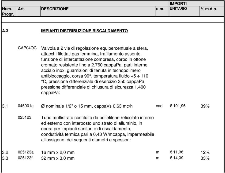 760 cappapa, parti interne acciaio inox, guarnizioni di tenuta in tecnopolimero antibloccaggio, corsa 90, temperatura fluido +5 110 C, pressione differenziale di esercizio 350 cappapa, pressione