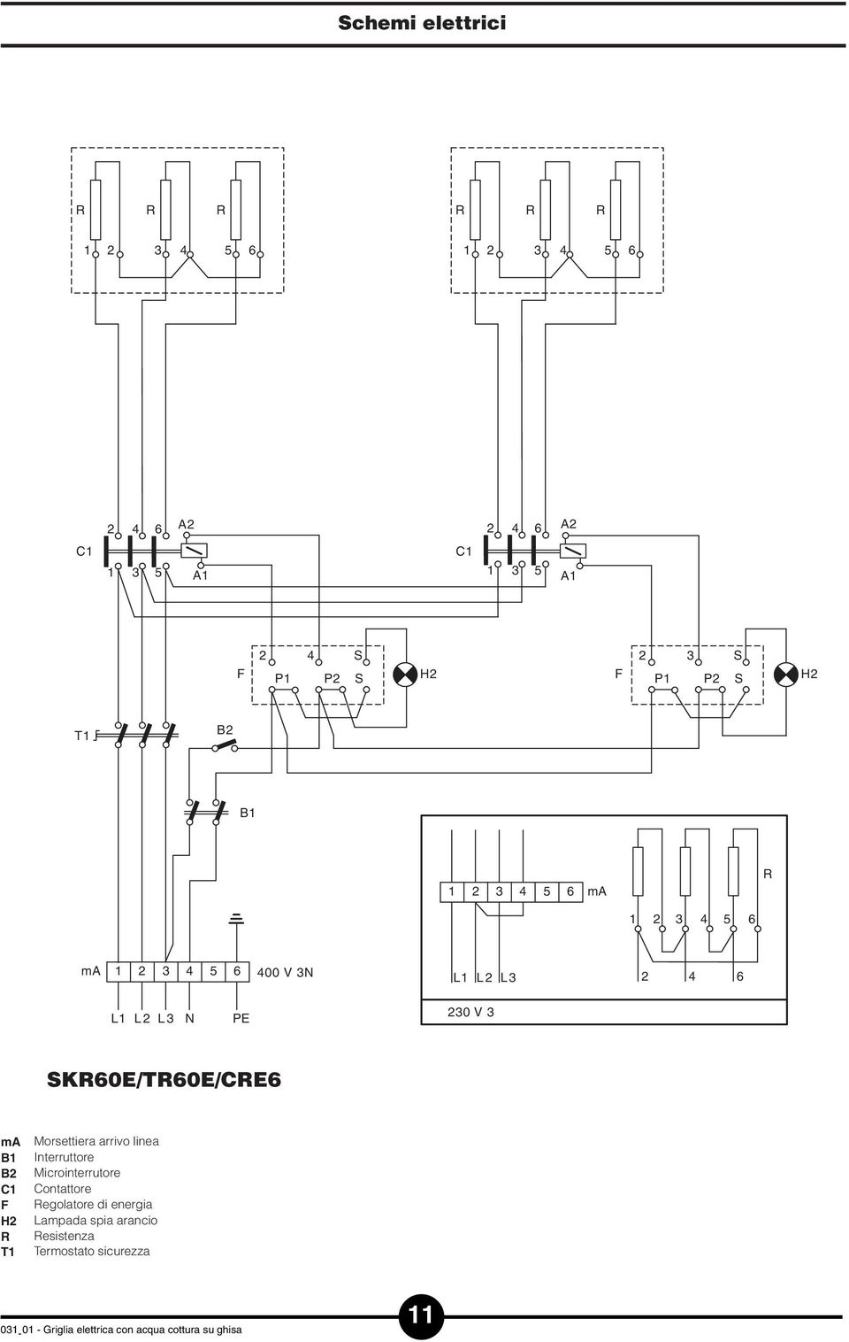 L1 L2 L3 N PE 230 V 3 SK60E/T60E/CE6 ma B1 B2 C1 H2 T1 Morsettiera arrivo linea Interruttore