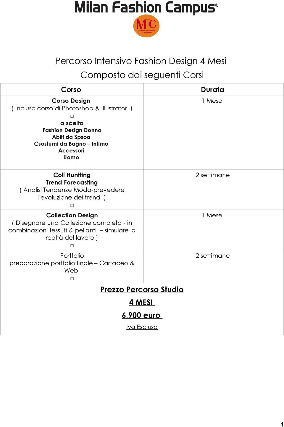 Moda-prevedere l'evoluzione dei trend ) Collection Design ( Disegnare una Collezione completa - in combinazioni tessuti & pellami simulare la