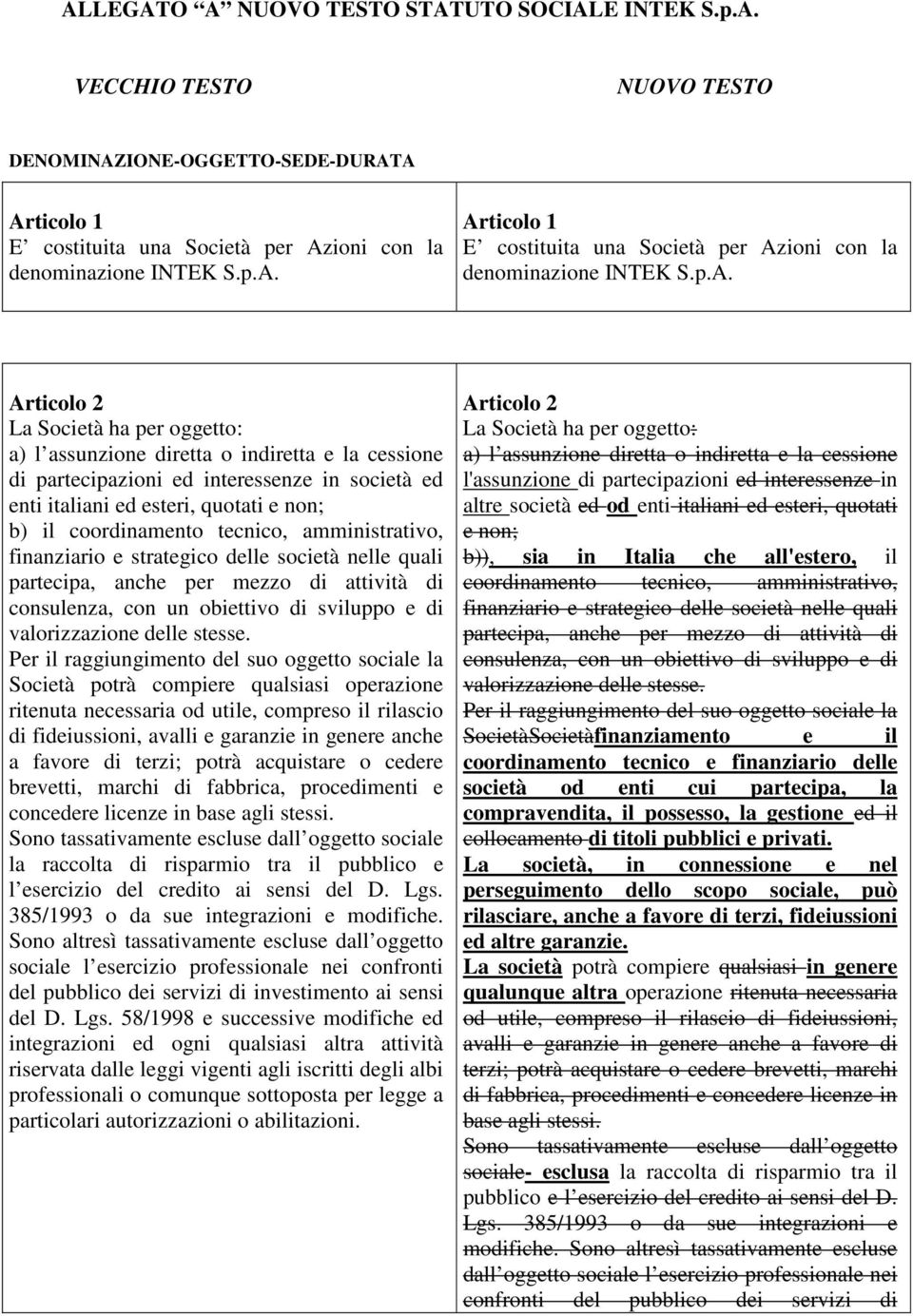 interessenze in società ed enti italiani ed esteri, quotati e non; b) il coordinamento tecnico, amministrativo, finanziario e strategico delle società nelle quali partecipa, anche per mezzo di