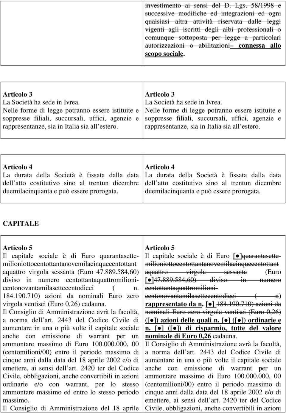 autorizzazioni o abilitazioni connessa allo scopo sociale. Articolo 3 La Società ha sede in Ivrea.