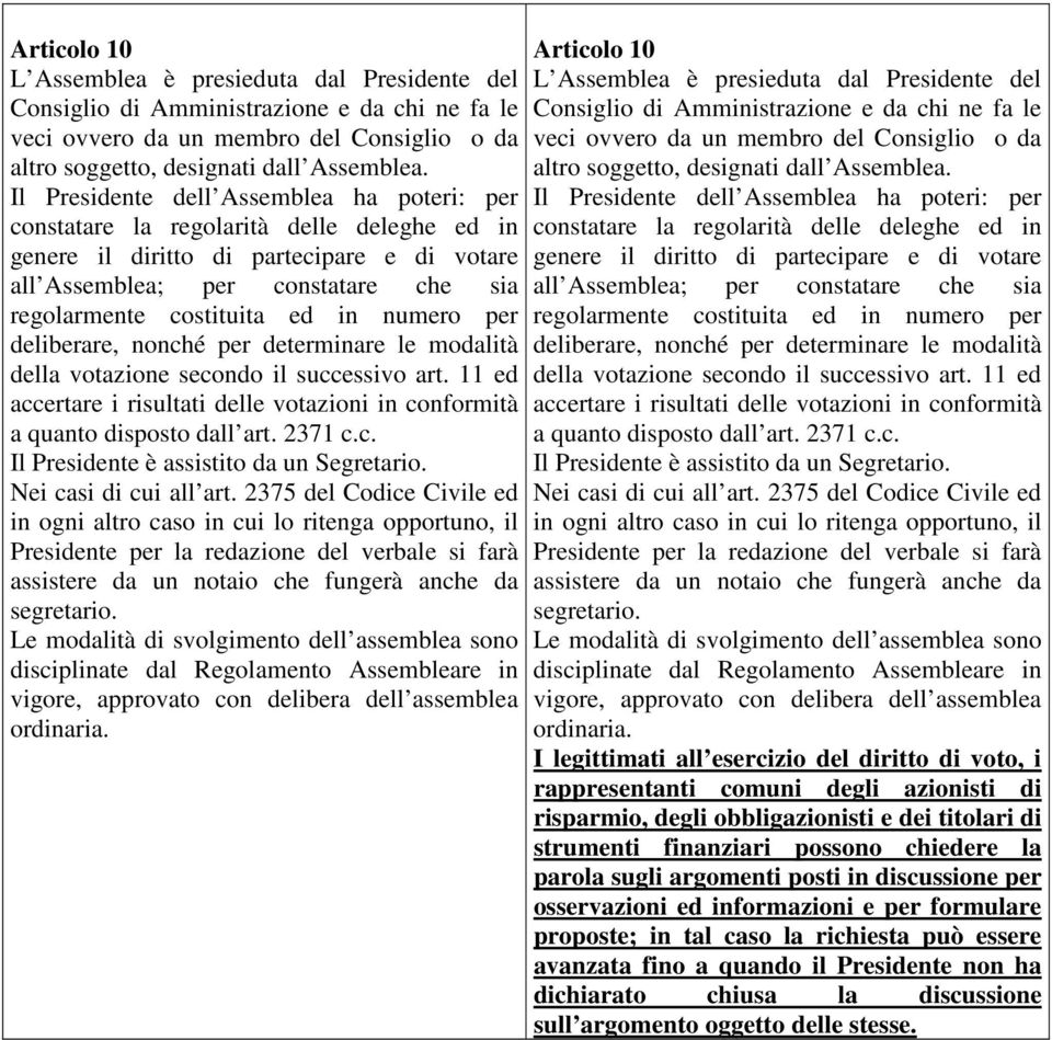 in numero per deliberare, nonché per determinare le modalità della votazione secondo il successivo art. 11 ed accertare i risultati delle votazioni in conformità a quanto disposto dall art. 2371 c.c. Il Presidente è assistito da un Segretario.