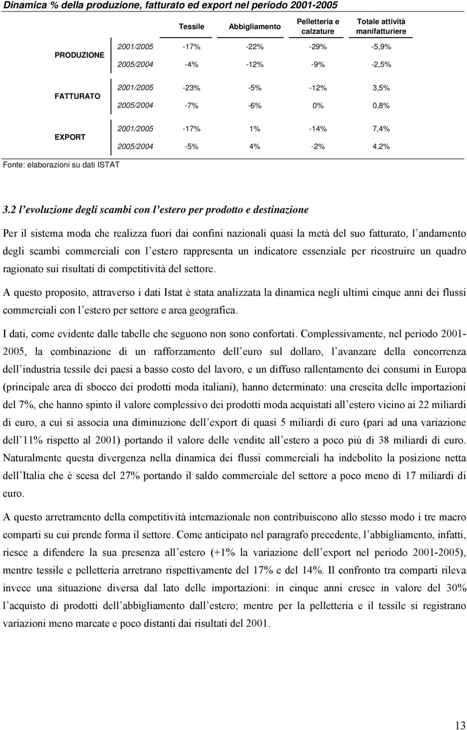 2 l evoluzione degli scambi con l estero per prodotto e destinazione Per il sistema moda che realizza fuori dai confini nazionali quasi la metà del suo fatturato, l andamento degli scambi commerciali