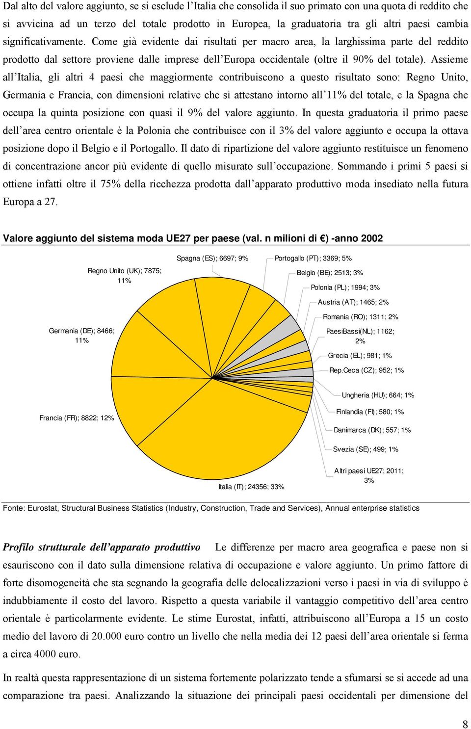 Come già evidente dai risultati per macro area, la larghissima parte del reddito prodotto dal settore proviene dalle imprese dell Europa occidentale (oltre il 90% del totale).