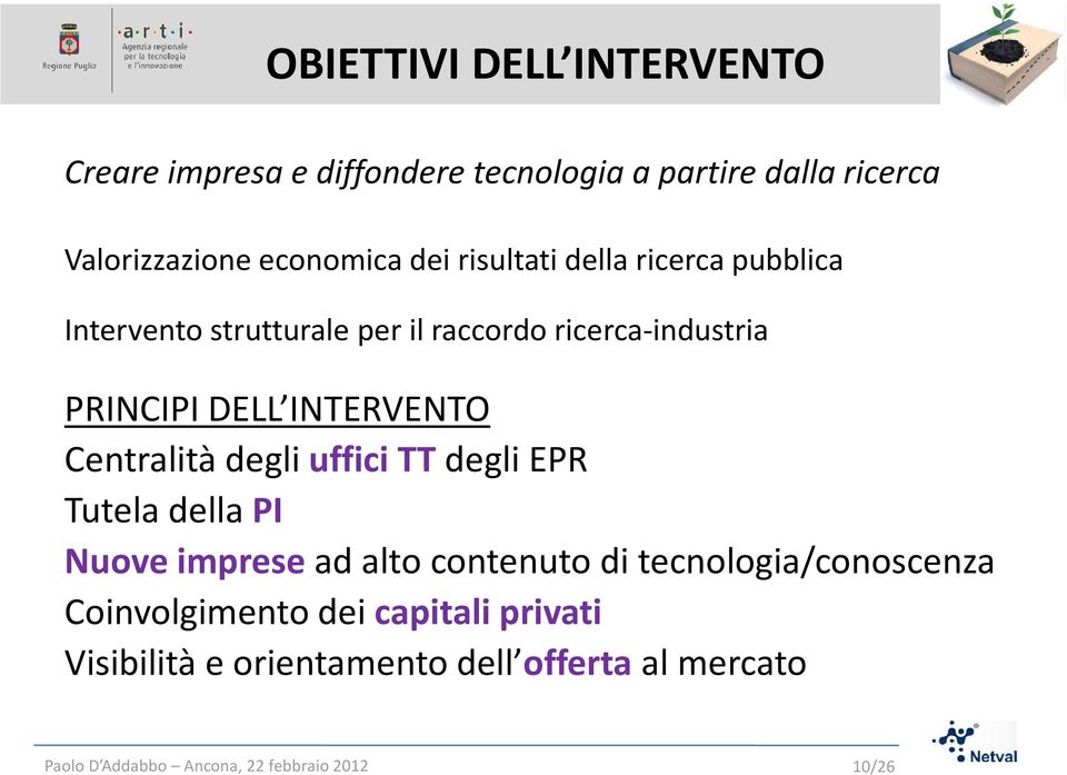 PRINCIPI DELL INTERVENTO Centralità degli uffici TT degli EPR Tutela della PI Nuove imprese ad alto