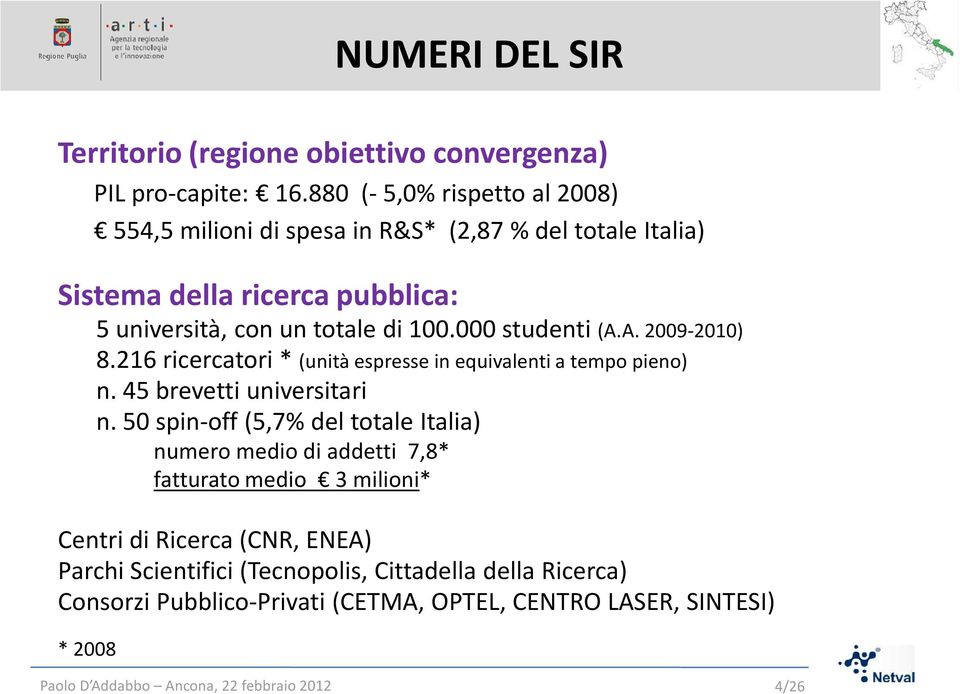 100.000 studenti (A.A. 2009-2010) 8.216 ricercatori*(unità espresse in equivalenti a tempo pieno) n. 45 brevetti universitari n.