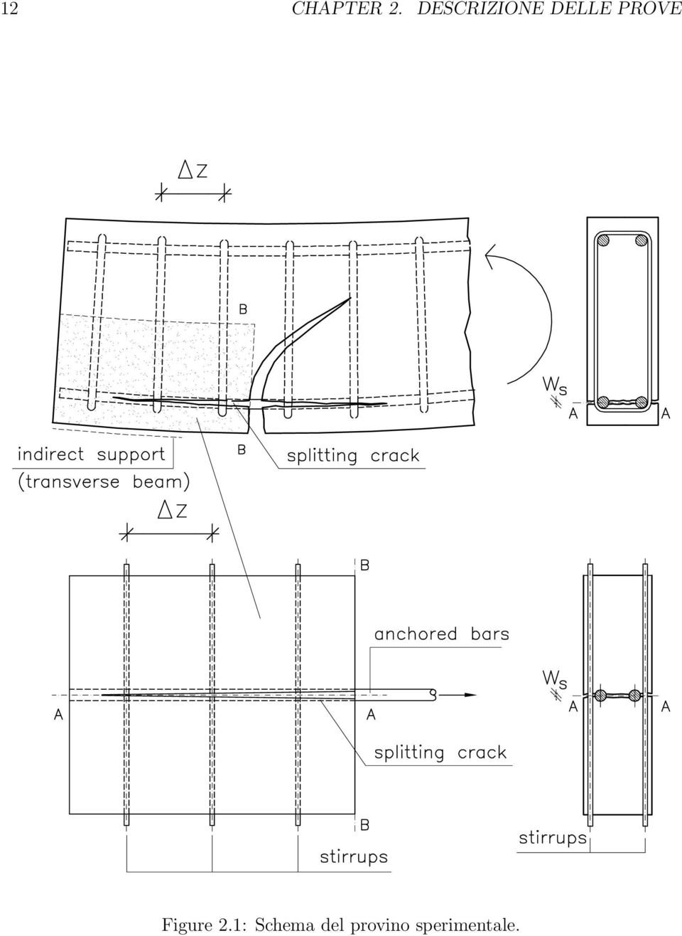 PROVE Figure 2.