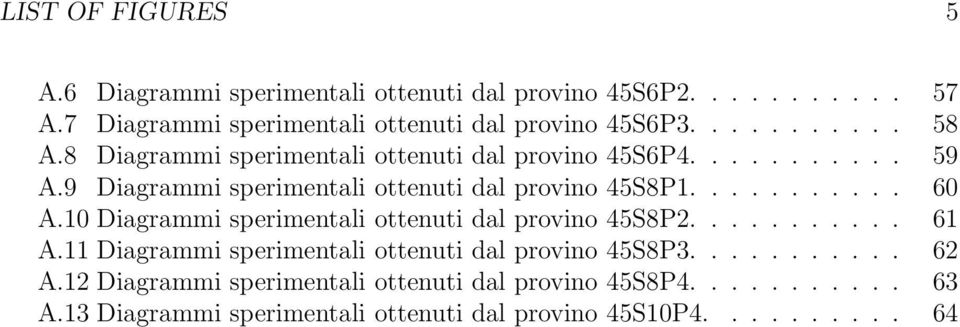 1 Diagrammi sperimentali ottenuti dal provino 45S8P2........... 61 A.11 Diagrammi sperimentali ottenuti dal provino 45S8P3........... 62 A.