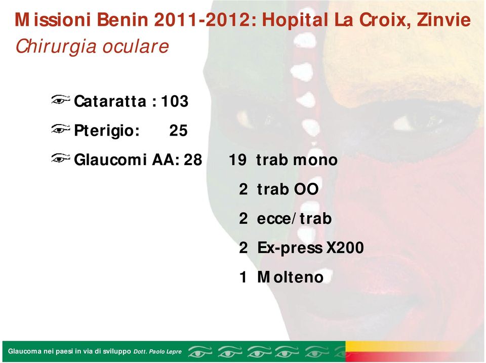 Pterigio: 25 Glaucomi AA: 28 19 trab mono 2