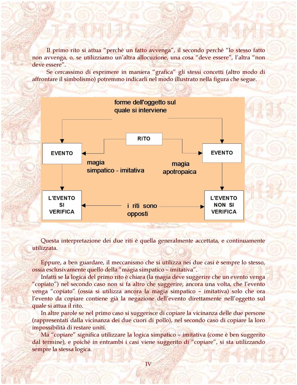 Questa interpretazione dei due riti è quella generalmente accettata, e continuamente utilizzata.