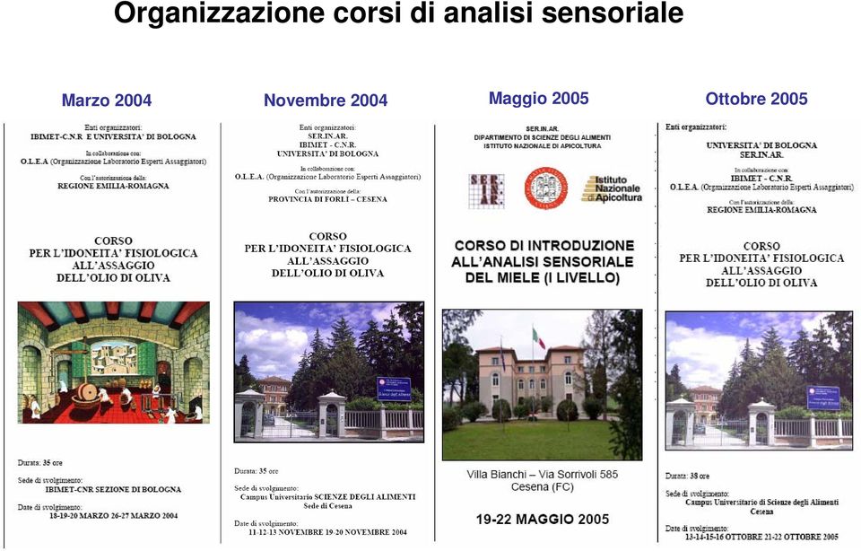 Marzo 2004 Novembre