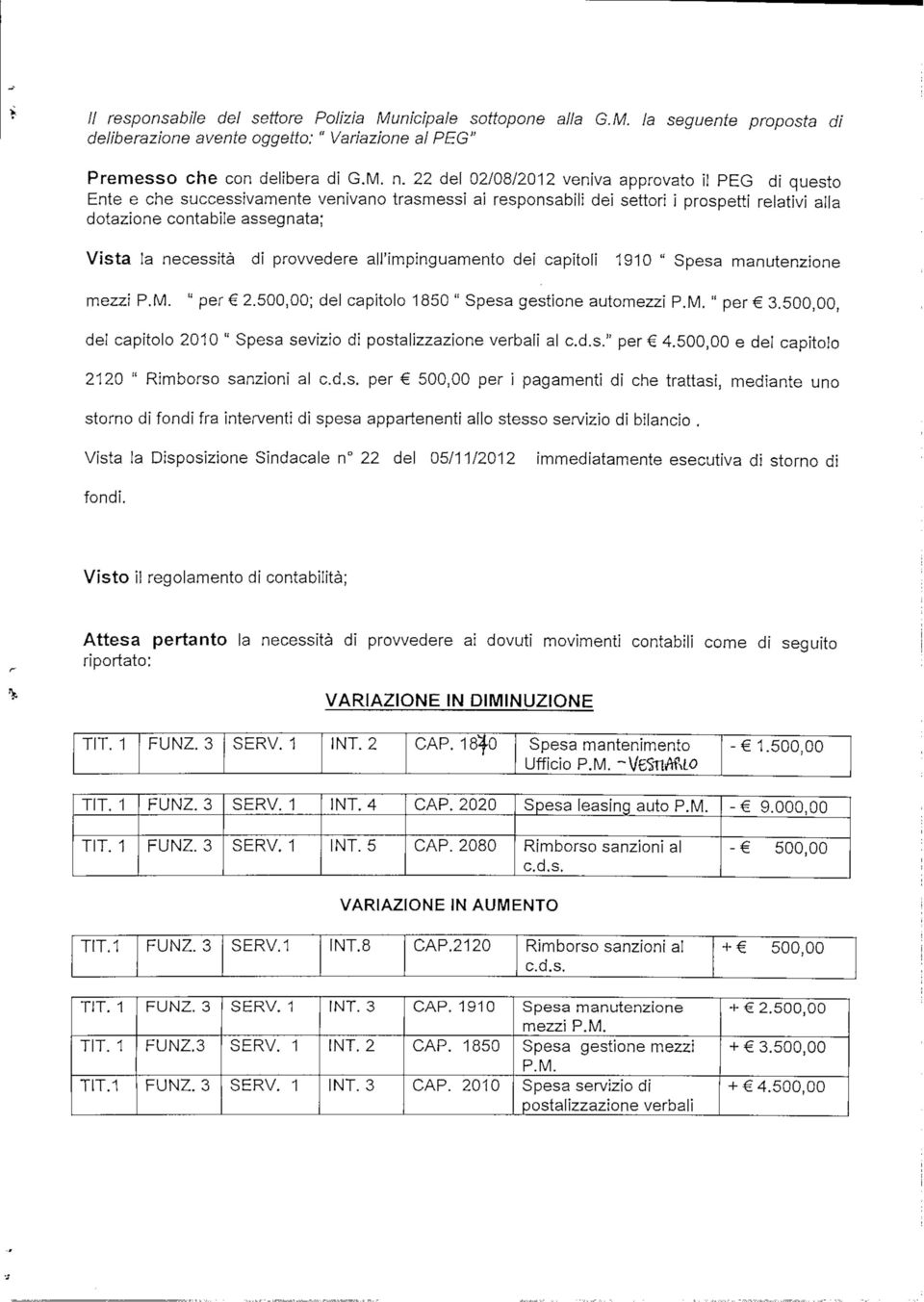 necessità di provvedere all'impinguamento dei capitoli 1910 " Spesa manutenzione mezzi P.M. " per 2.500,00; del capitolo 1850 " Spesa gestione automezzi P.M. " per 3.