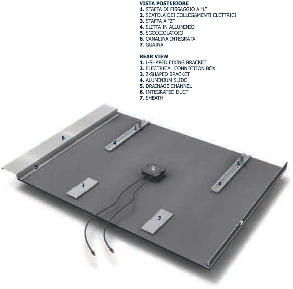 GUAINA REAR VIEW. L-SHAPED FIXING BRACKET 2. ELECTRICAL CONNECTION BOX 3.