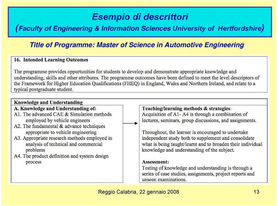 Title of Programme: Master of Science in