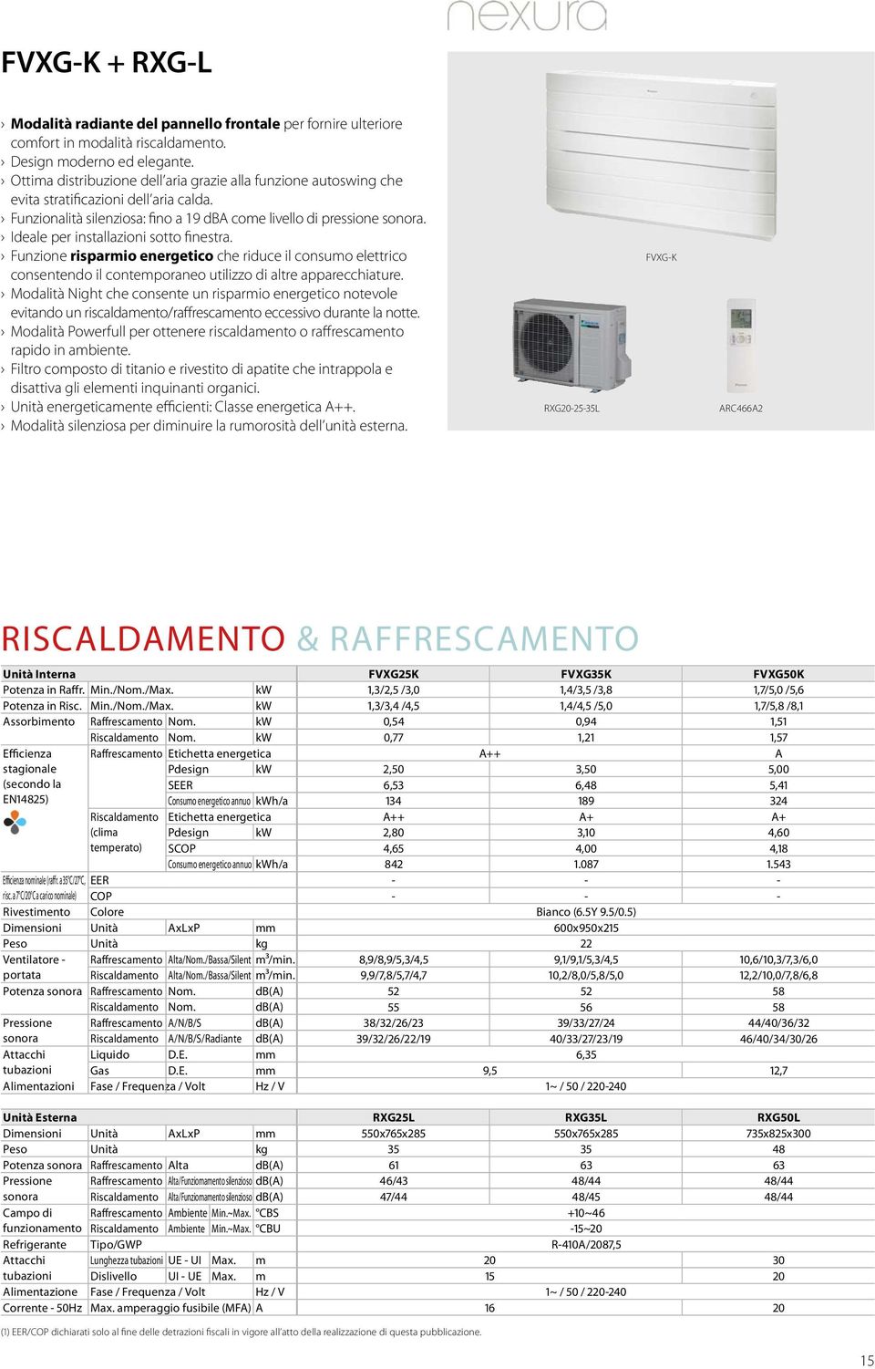 Ideale per installazioni sotto finestra. Funzione risparmio energetico che riduce il consumo elettrico consentendo il contemporaneo utilizzo di altre apparecchiature.