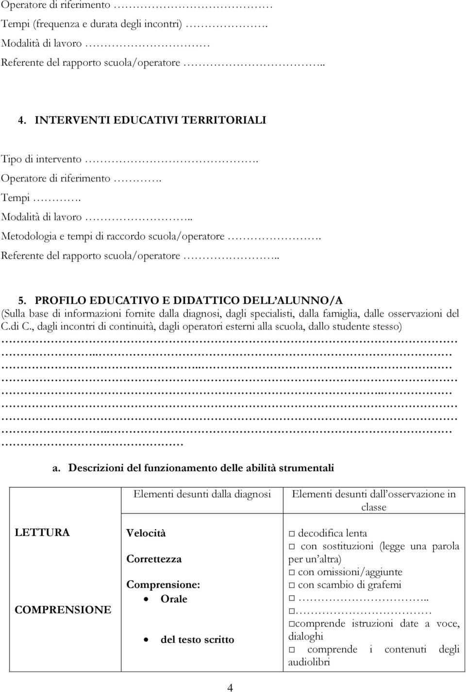 PROFILO EDUCATIVO E DIDATTICO DELL ALUNNO/A (Sulla base di informazioni fornite dalla diagnosi, dagli specialisti, dalla famiglia, dalle osservazioni del C.di C.