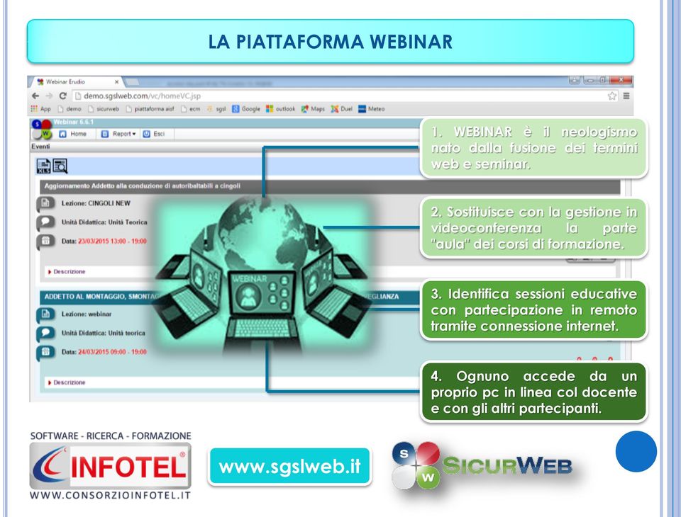 Sostituisce con la gestione in videoconferenza la parte "aula" dei corsi di formazione. 3.