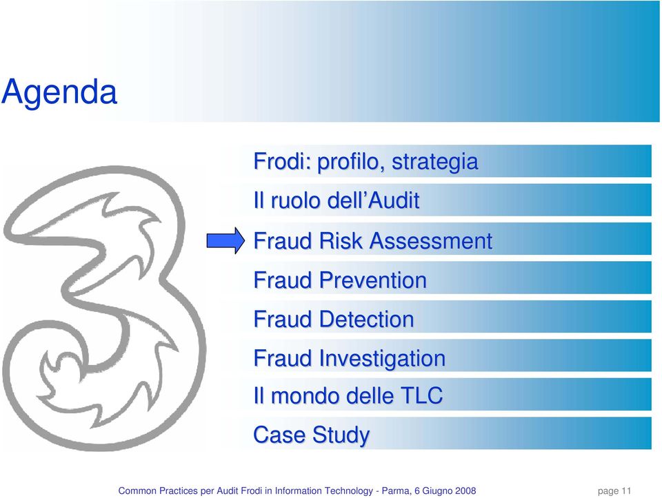 Prevention Fraud Detection Fraud