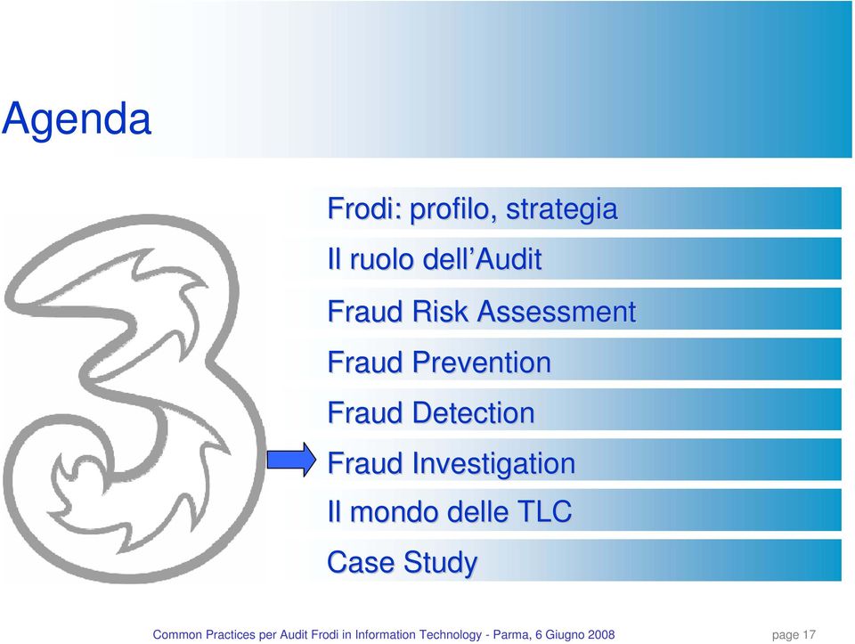 Prevention Fraud Detection Fraud