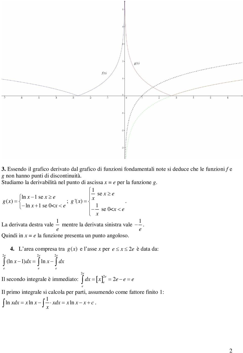 ln x s 0< x s 0< x x La drivata dstra val mntr la drivata sinistra val. Quindi in x = la unzion prsnta un punto anoloso. 4.