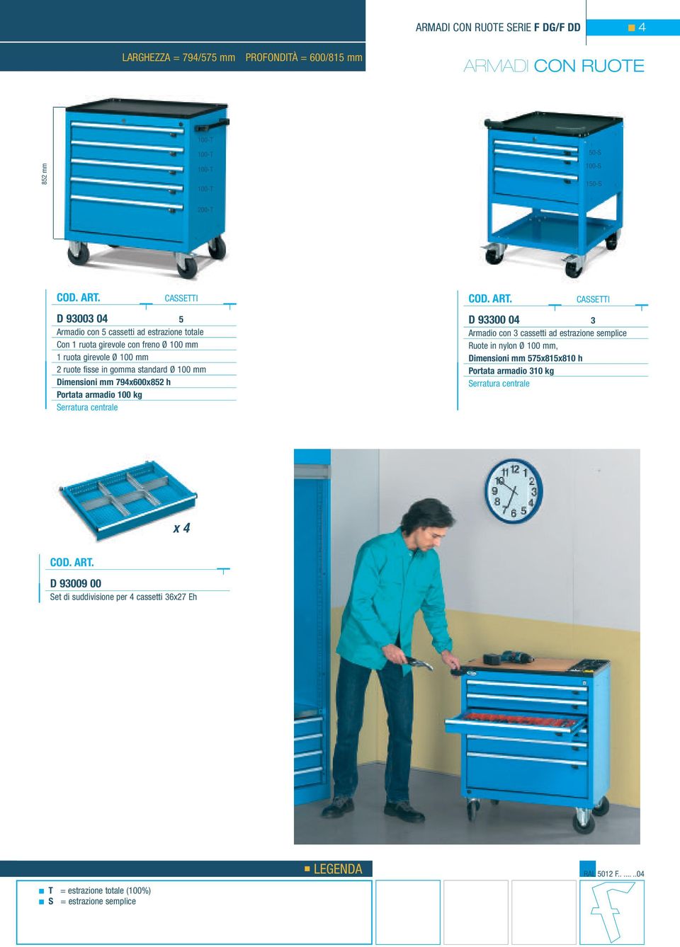 Portata armadio 100 kg Serratura centrale D 93300 04 3 Armadio con 3 cassetti ad estrazione semplice Ruote in nylon Ø 100 mm, Dimensioni mm 575x815x810 h