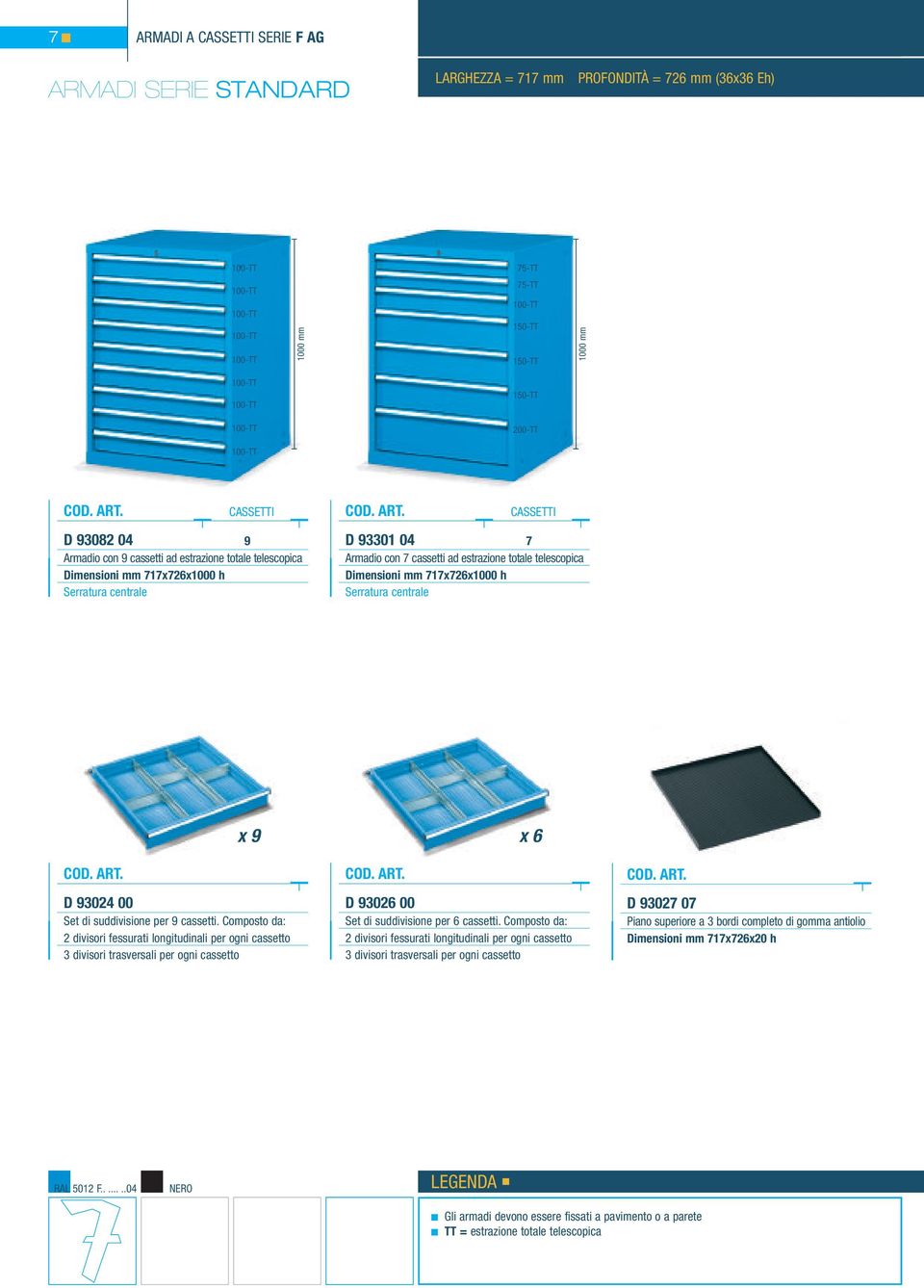 centrale x 9 D 93024 00 Set di suddivisione per 9 cassetti.