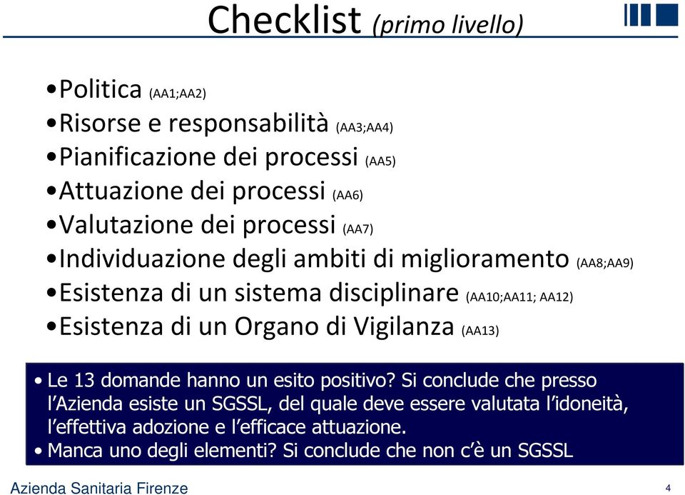 Esistenza di un Organo di Vigilanza (AA13) Le 13 domande hanno un esito positivo?