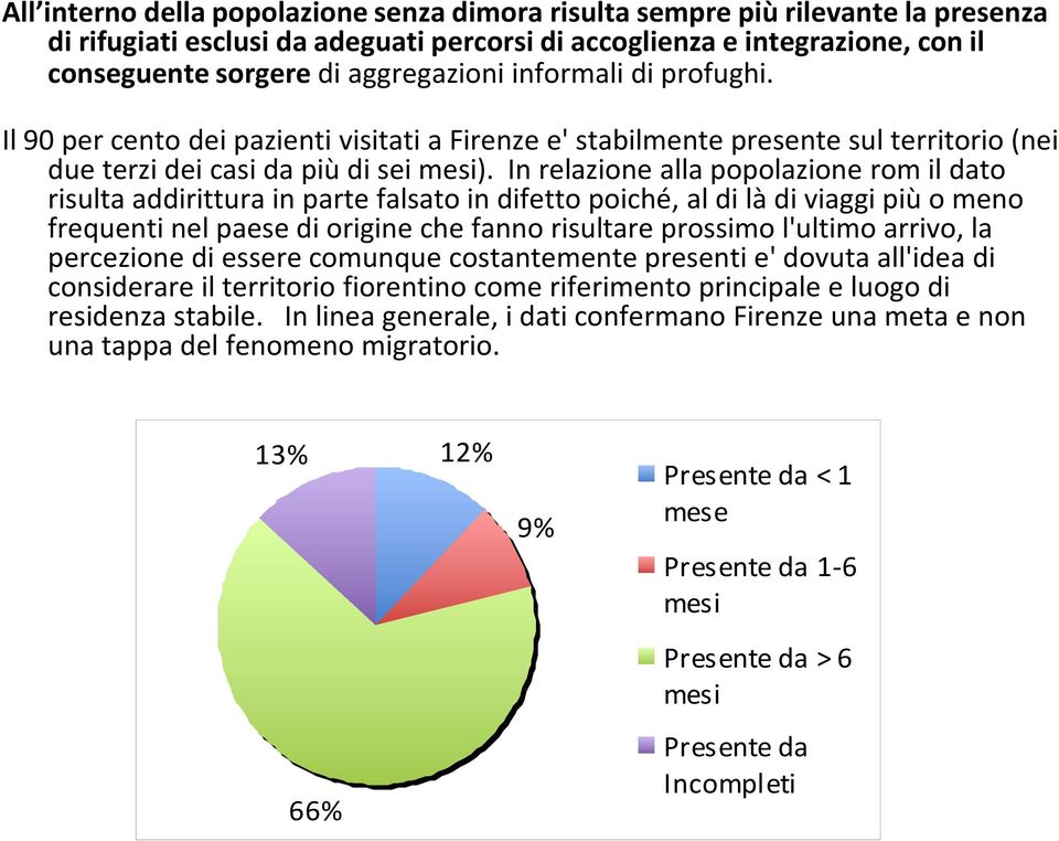 In relazione alla popolazione rom il dato risulta addirittura in parte falsato in difetto poiché, al di là di viaggi più o meno frequenti nel paese di origine che fanno risultare prossimo l'ultimo