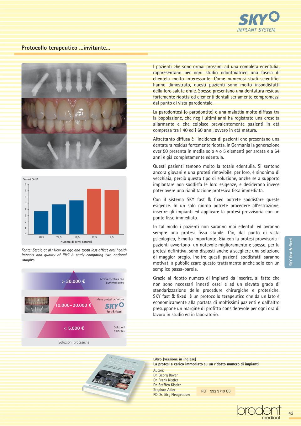 000 Arcata edentula con aumento osseo Inclusa protesi definitiva fast & fixed I pazienti che sono ormai prossimi ad una completa edentulia, rappresentano per ogni studio odontoiatrico una fascia di