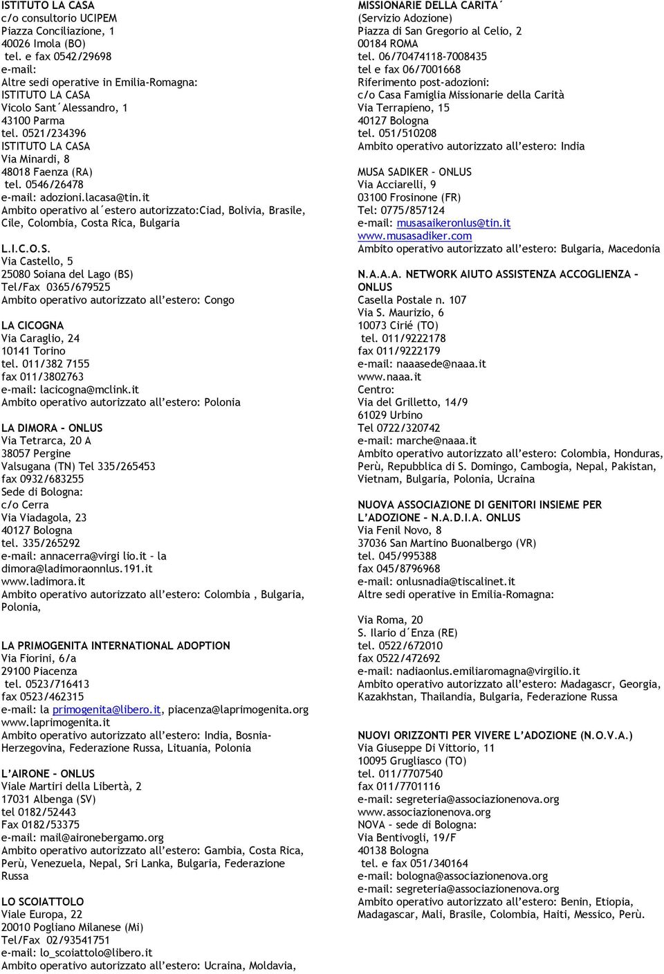 0546/26478 e-mail: adozioni.lacasa@tin.it Ambito operativo al estero autorizzato:ciad, Bolivia, Brasile, Cile, Colombia, Costa Rica, L.I.C.O.S.