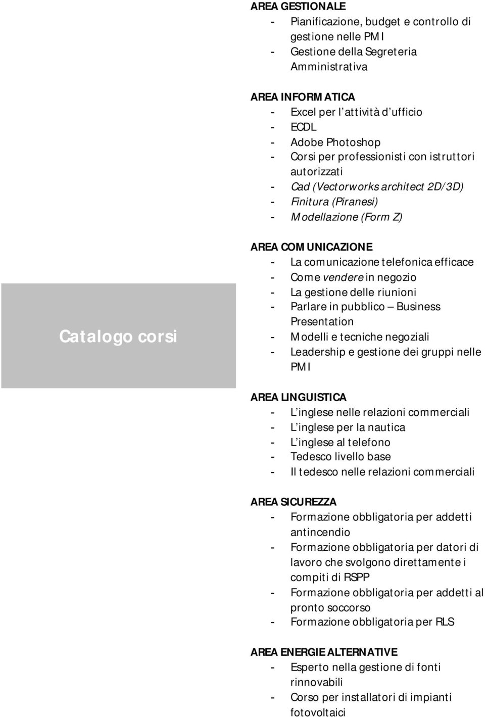 efficace - Come vendere in negozio - La gestione delle riunioni - Parlare in pubblico Business Presentation - Modelli e tecniche negoziali - Leadership e gestione dei gruppi nelle PMI AREA