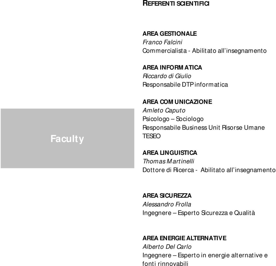 Umane TESEO AREA LINGUISTICA Thomas Martinelli Dottore di Ricerca - Abilitato all insegnamento AREA SICUREZZA Alessandro Frolla