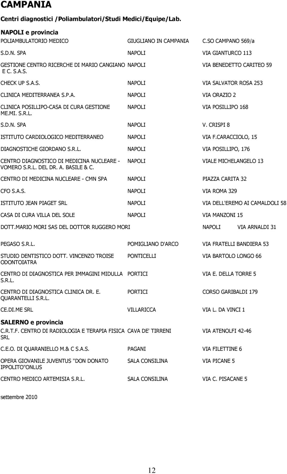 CRISPI 8 ISTITUTO CARDIOLOGICO MEDITERRANEO NAPOLI VIA F.CARACCIOLO, 15 DIAGNOSTICHE GIORDANO S.R.L. NAPOLI VIA POSILLIPO, 176 CENTRO DIAGNOSTICO DI MEDICINA NUCLEARE - NAPOLI VIALE MICHELANGELO 13 VOMERO S.