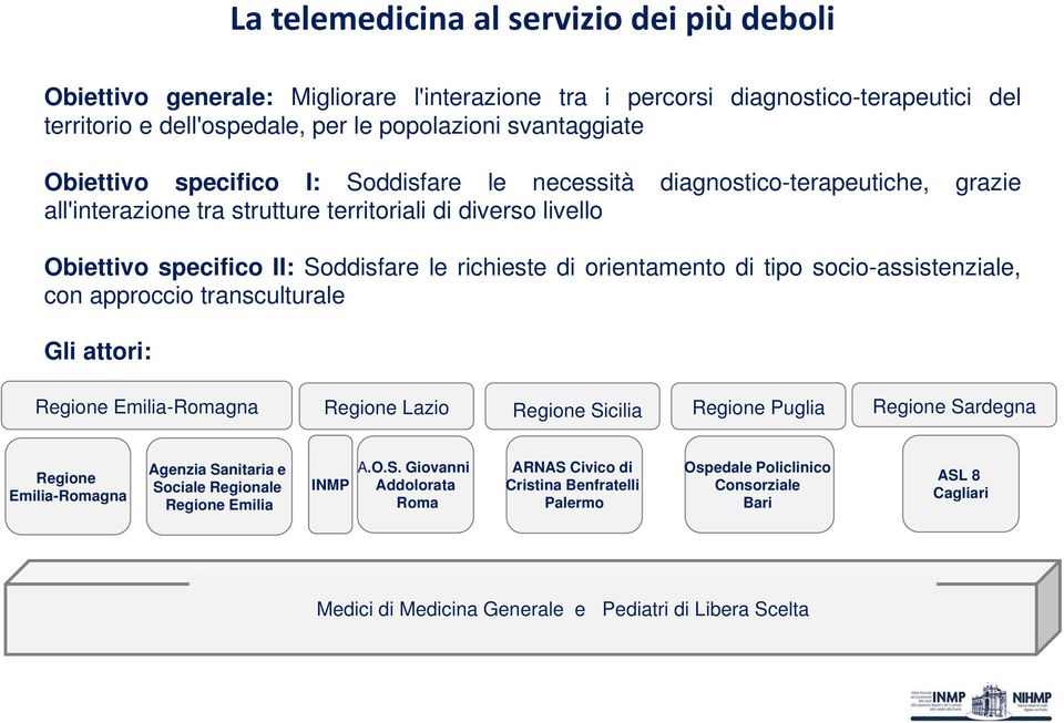 orientamento di tipo socio-assistenziale, con approccio transculturale Gli attori: Regione Emilia-Romagna Regione Lazio Regione Sicilia Regione Puglia Regione Sardegna Regione Emilia-Romagna Agenzia