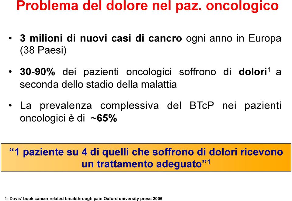 oncologici soffrono di dolori 1 a seconda dello stadio della malattia La prevalenza complessiva del BTcP