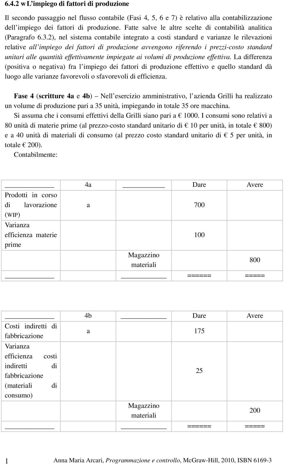 2), nel sistema contabile integrato a costi standard e varianze le rilevazioni relative all impiego dei fattori di produzione avvengono riferendo i prezzi-costo standard unitari alle quantità