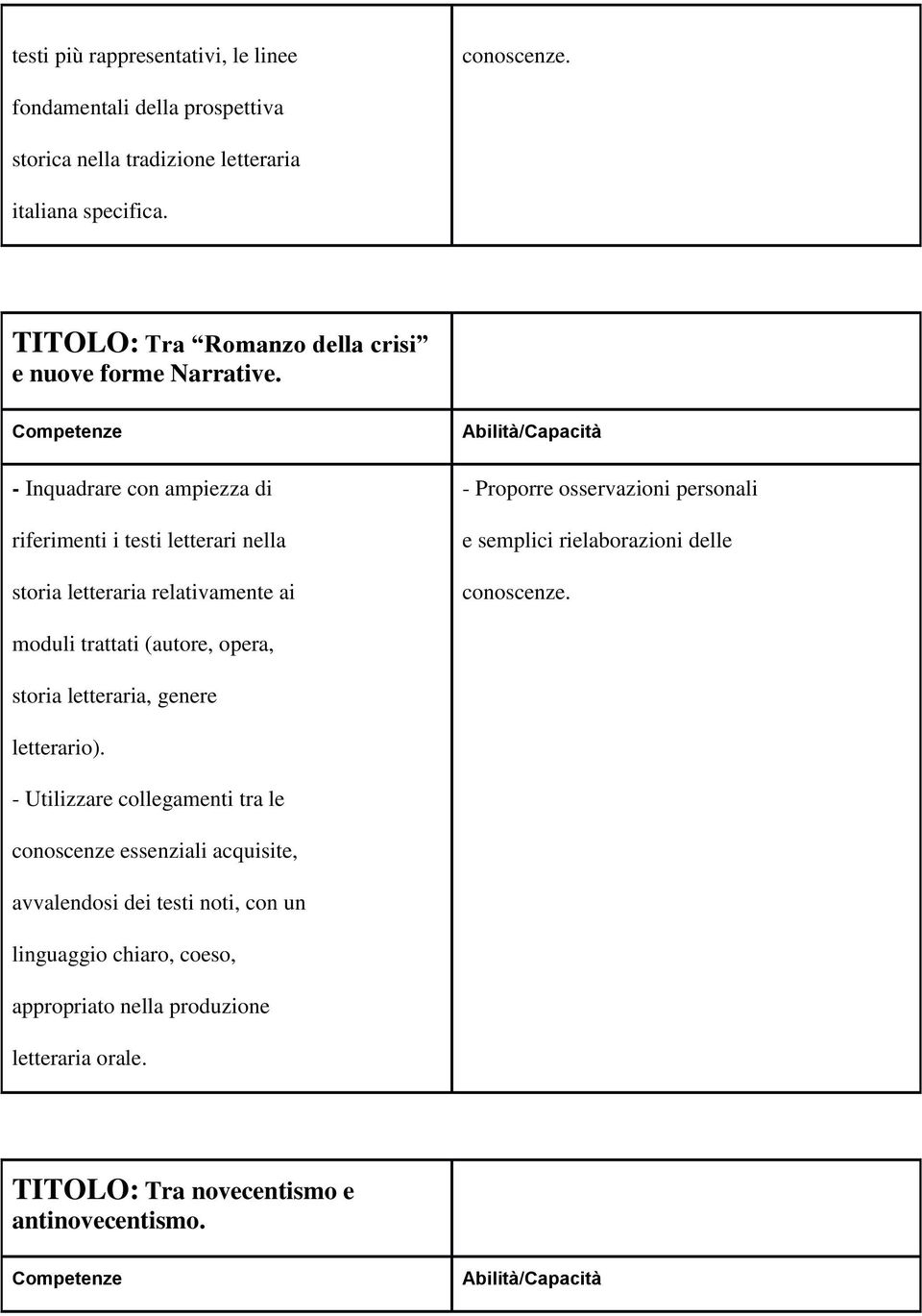 TITOLO: Tra Romanzo della crisi e nuove forme Narrative.