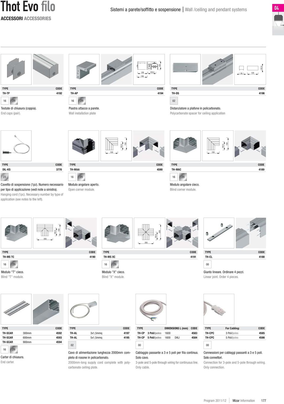 Polycarbonate spacer for ceiling application 102,5 150 105 126 103,5 136 TH-AP 4194 16 29 Piastra attacco a parete. Wall installation plate 150 150 DIL-KS 3770 23 Cavetto di sospensione (1pz).