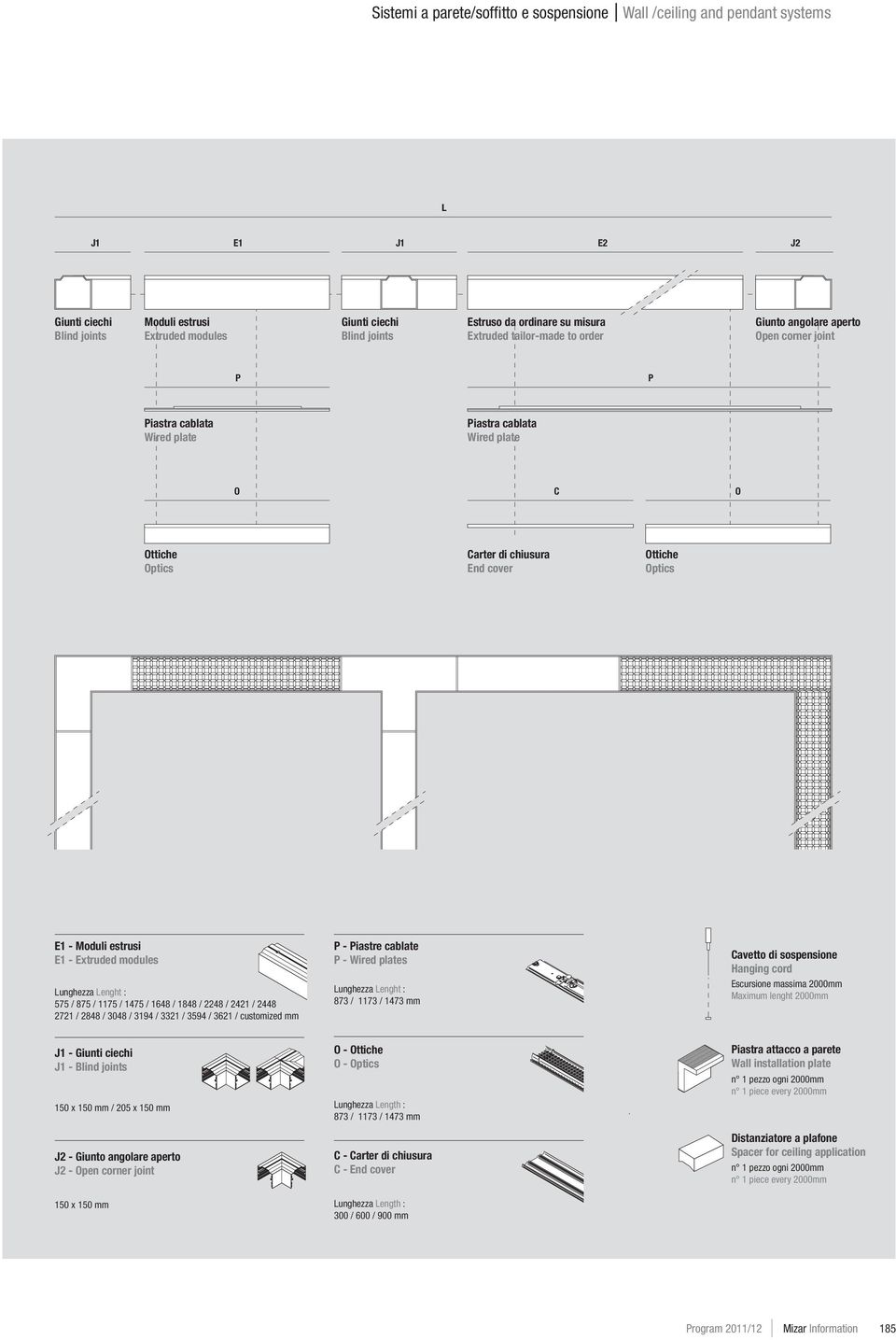 Optics E1 - Moduli estrusi E1 - Extruded modules Lunghezza Lenght : 575 / 875 / 1175 / 1475 / 1648 / 1848 / 2248 / 2421 / 2448 2721 / 2848 / 3048 / 3194 / 3321 / 3594 / 3621 / customized mm P -