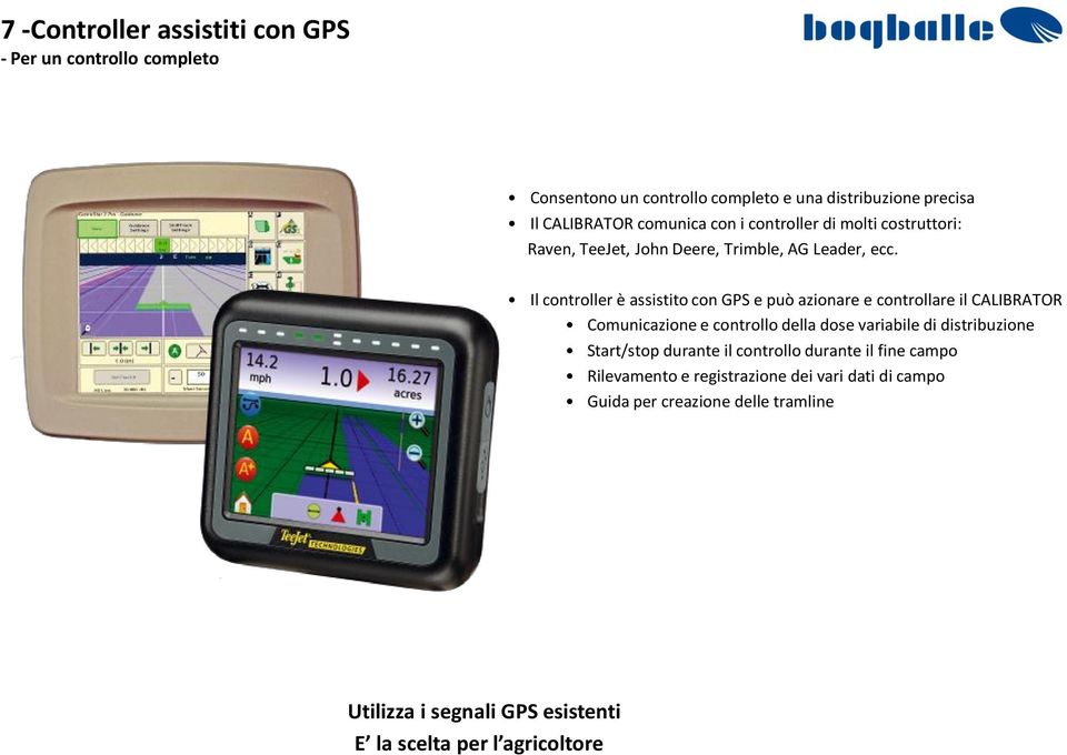 Il controller è assistito con GPS e può azionare e controllare il CALIBRATOR Comunicazione e controllo della dose variabile di distribuzione