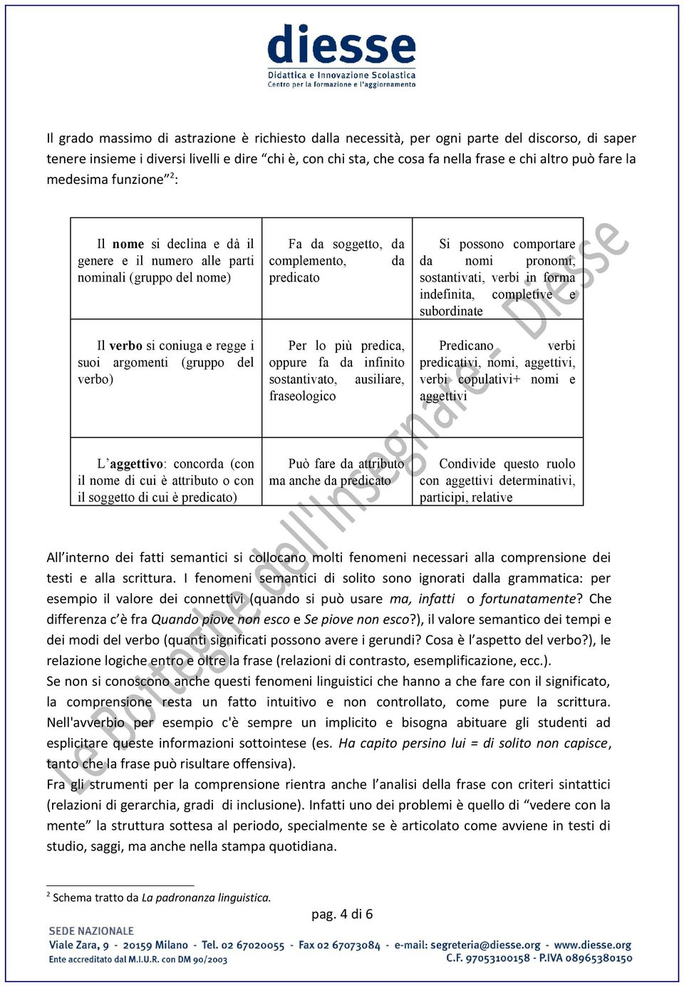 complemento, da predicato Per lo più predica, oppure fa da infinito sostantivato, ausiliare, fraseologico Si possono comportare da nomi pronomi, sostantivati, verbi in forma indefinita, completive e