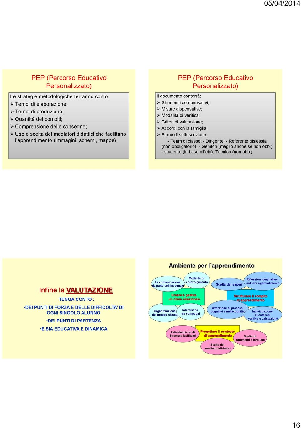 PEP (Percorso Educativo Personalizzato) Il documento conterrà: Strumenti compensativi; Misure dispensative; Modalità di verifica; Criteri di valutazione; Accordi con la famiglia; Firme di