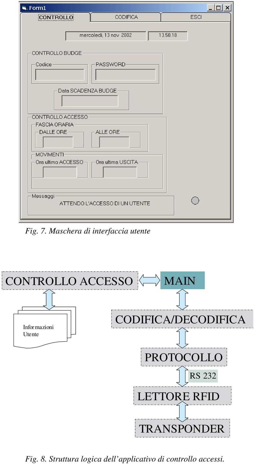 MAIN Infor mazioni Utente CODIFICA/DECODIFICA