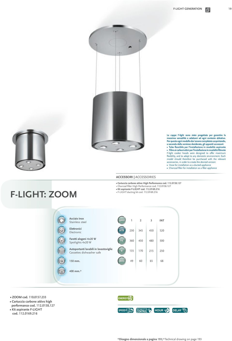 attivi per l installazione in modalità filtrante F-light cooker hoods were designed to offer maximum flexibility, and to adapt to any domestic environment.