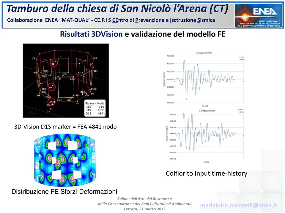 I S CEntro di Prevenzione e Isctruzione Sismica Risultati 3DVision e