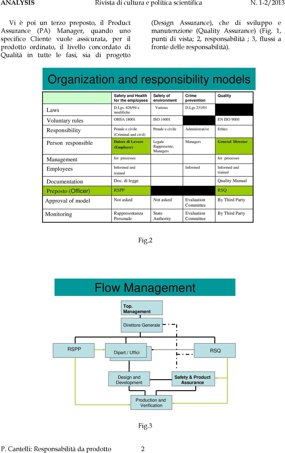 Organization and responsibility models Safety and Health for the employees Safety of environment Crime prevention Quality Laws Voluntary rules D.Lgs. 626/94 e modifiche OHSA 18001 Various ISO 14001 D.