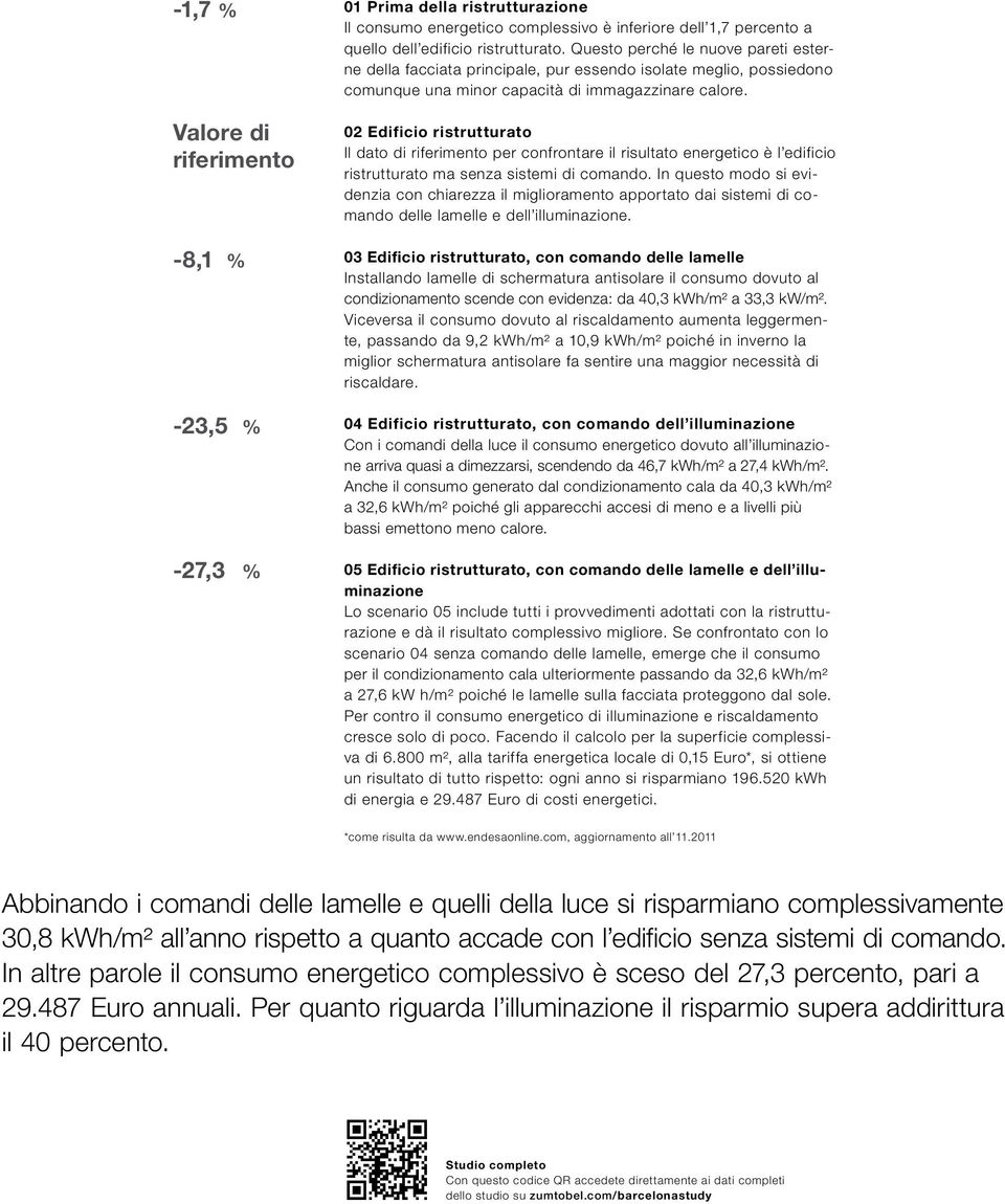 02 Edificio ristrutturato Il dato di riferimento per confrontare il risultato energetico è l edificio ristrutturato ma senza sistemi di comando.