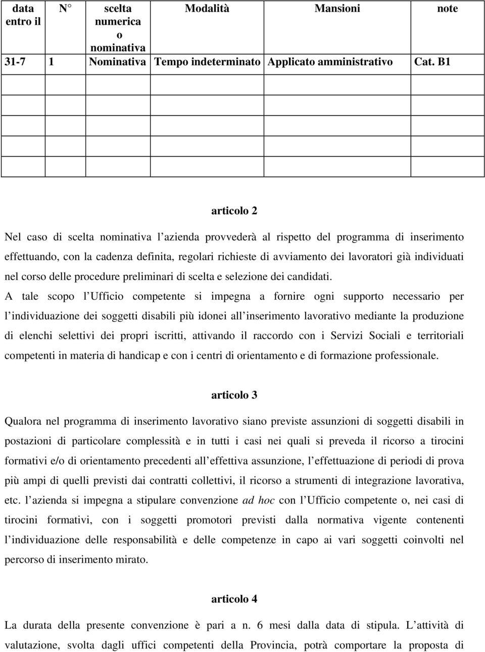 individuati nel corso delle procedure preliminari di scelta e selezione dei candidati.