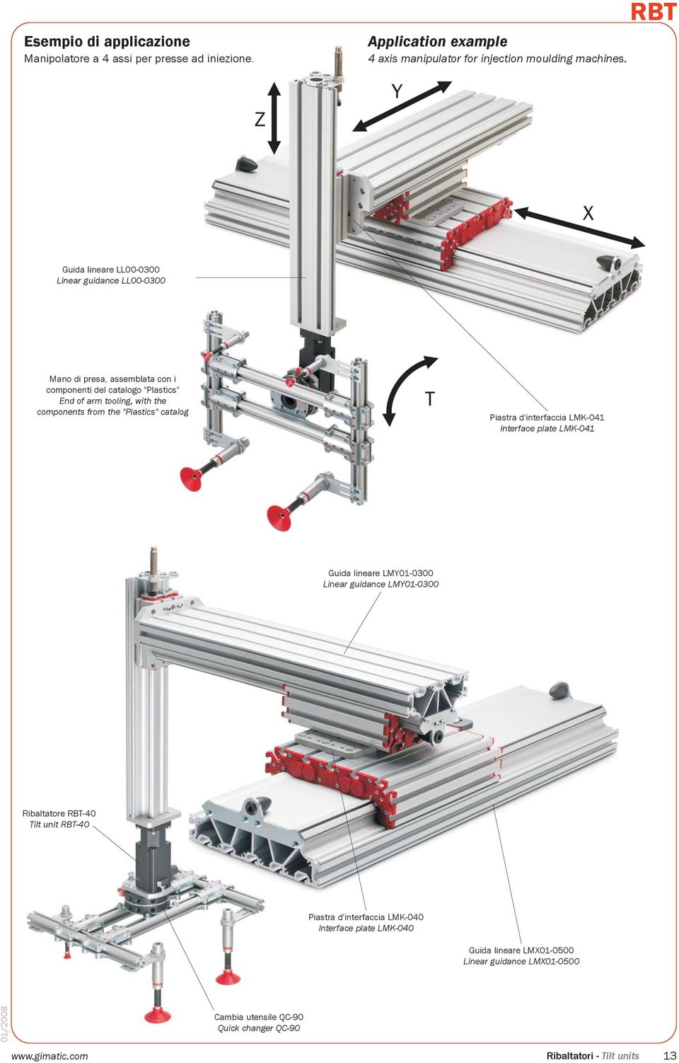 the "Plastics" catalog Piastra d'interfaccia LMK-041 Interface plate LMK-041 Guida lineare LMY01-0300 Linear guidance LMY01-0300 Ribaltatore RBT-40 Tilt unit RBT-40