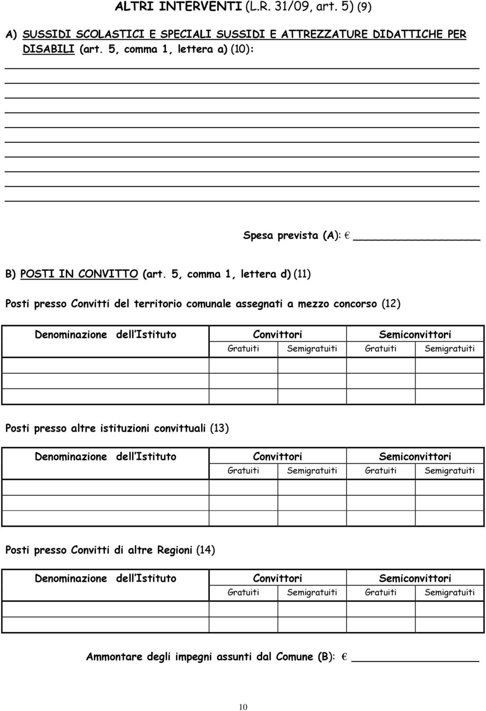 5, comma 1, lettera d) (11) Posti presso Convitti del territorio comunale assegnati a mezzo concorso (12) Denominazione dell Istituto Convittori Semiconvittori Gratuiti Semigratuiti